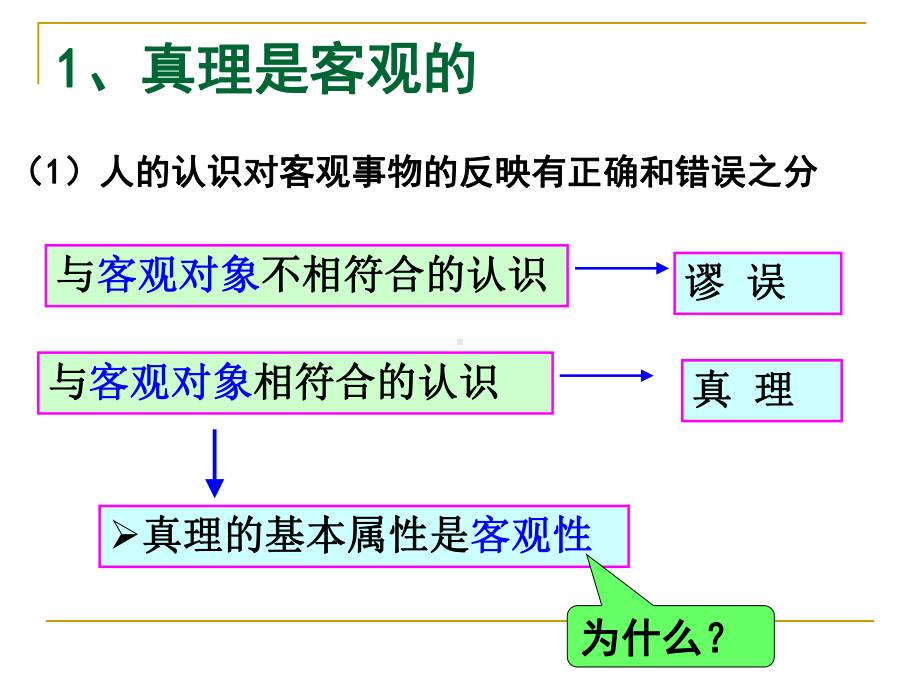 高中思想政治必修4生活与哲学《在实践中追求和发展真理》课件.ppt_第3页