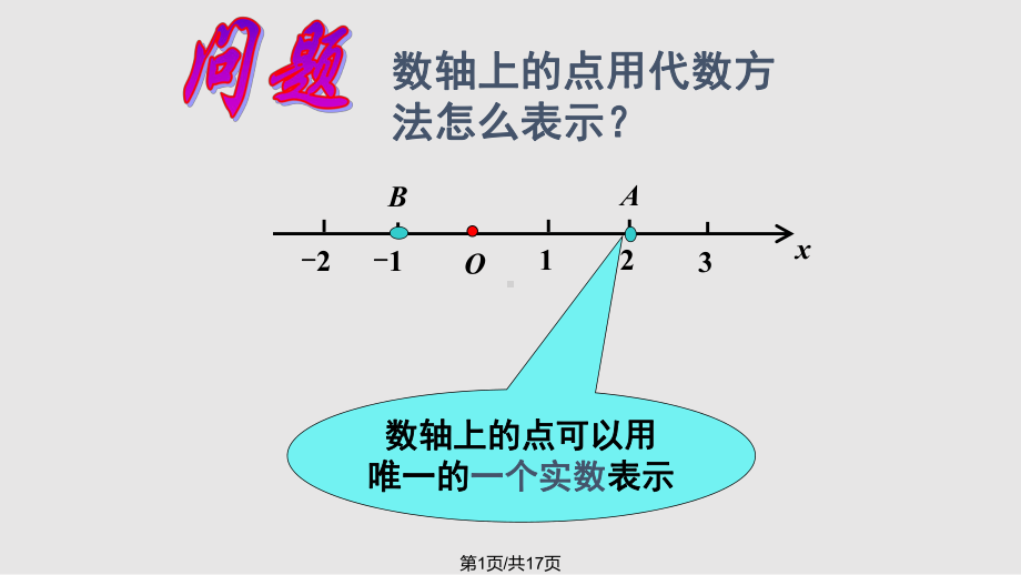 高中数学必修二空间直角坐标系课件.pptx_第1页