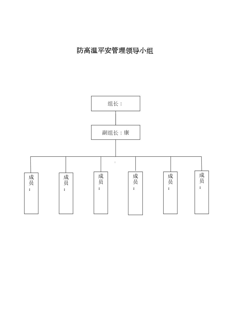 夏季防高温中暑防食物中毒防台风防雷击应急预案(DOC 37页).doc_第2页