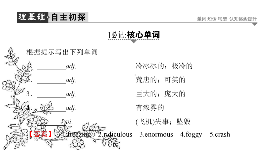 高中英语外研版必修3课件：Module-6-Section-Ⅲ-Integrated-Skills.ppt_第2页