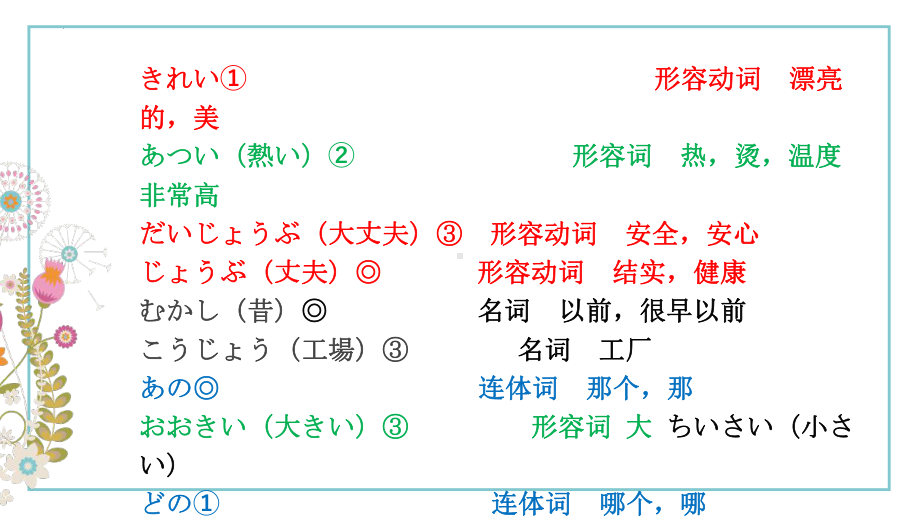 第八课 ppt课件 -2023新人教版《初中日语》必修第一册.pptx_第3页