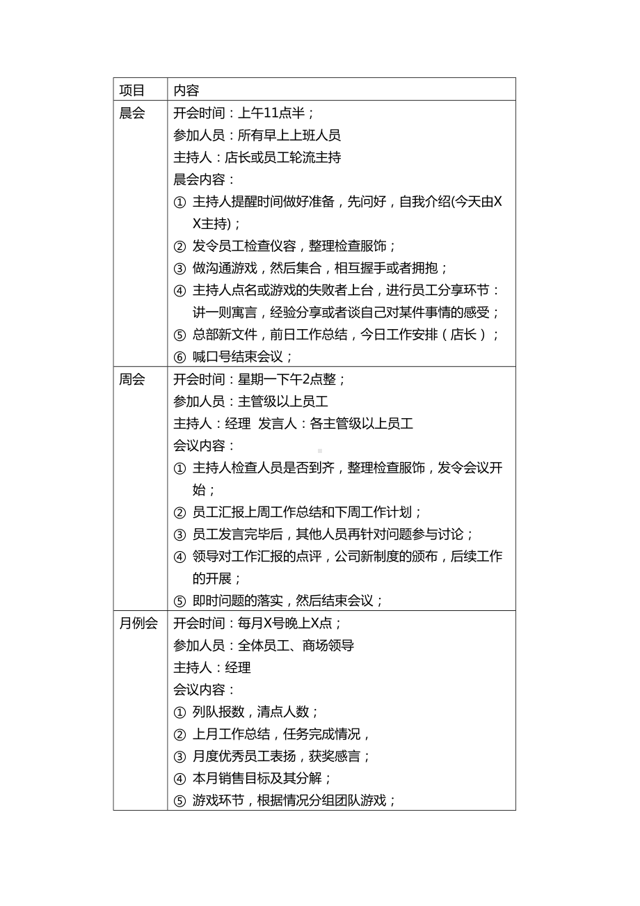 家居建材企业商学院培训会议管理制度(DOC 11页).docx_第2页