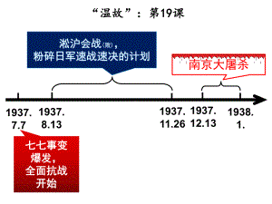 部编版八年级历史上册第20课《正面战场的抗战》课件.ppt