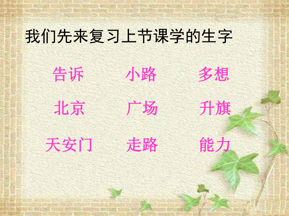 课件2：我多想去看看.ppt_第2页