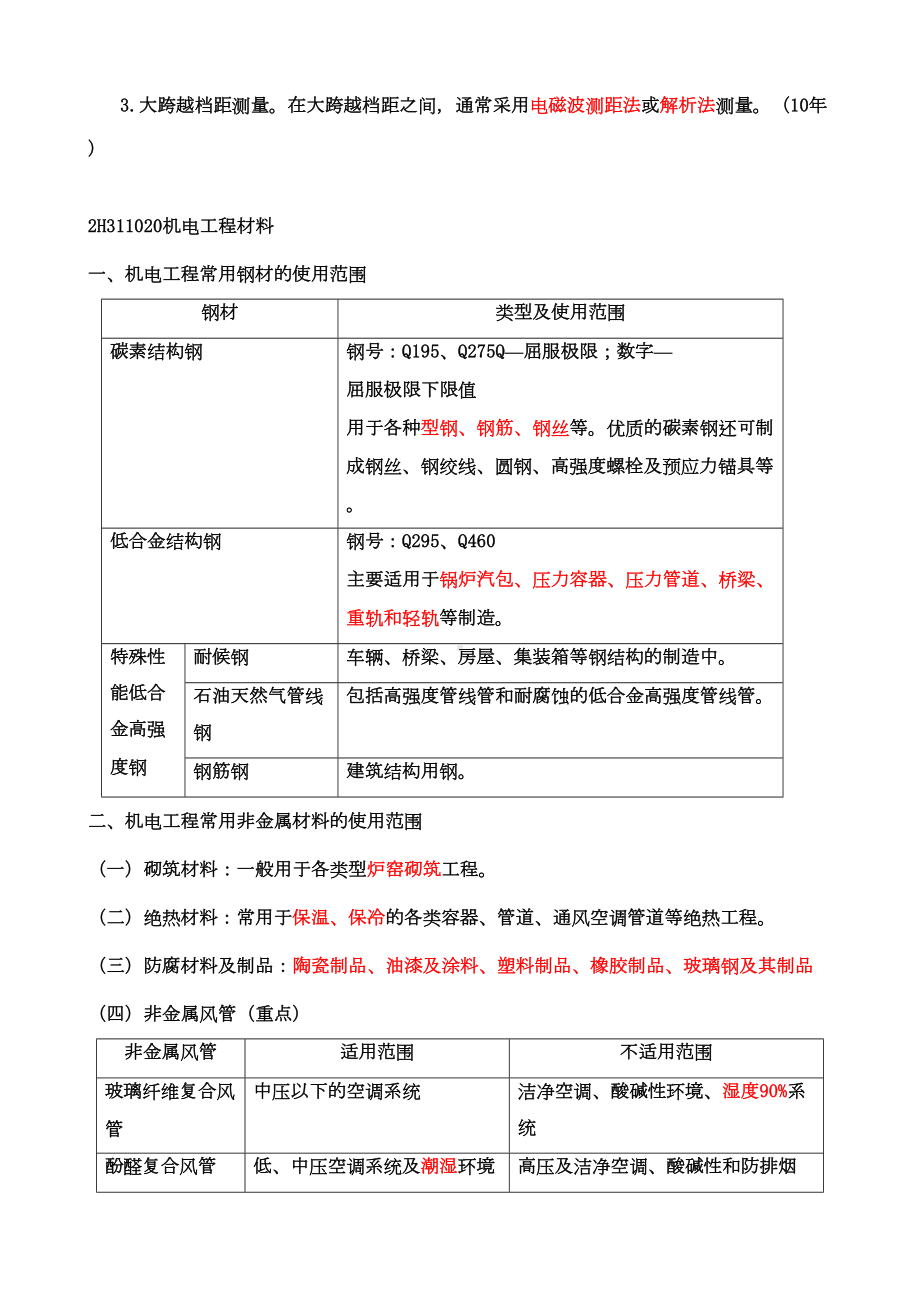 备考2020年二级建造师《机电》重要考点汇总(DOC 71页).doc_第3页