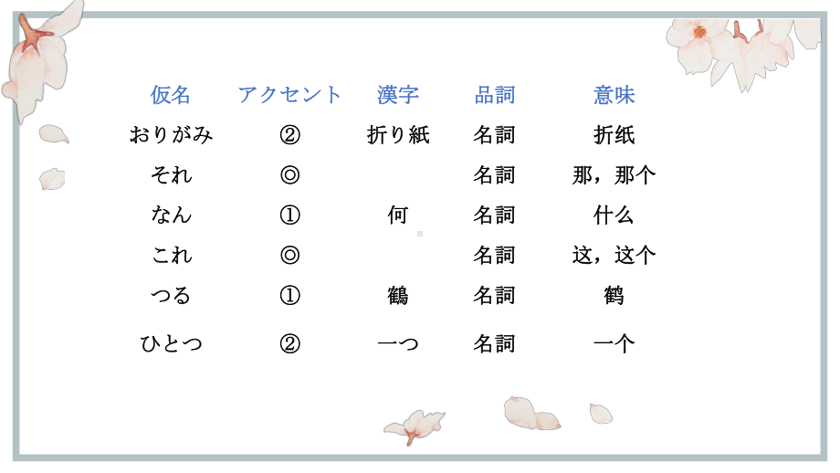 第二单元第6课 折り紙ppt课件1-2023新人教版《初中日语》必修第一册.pptx_第2页