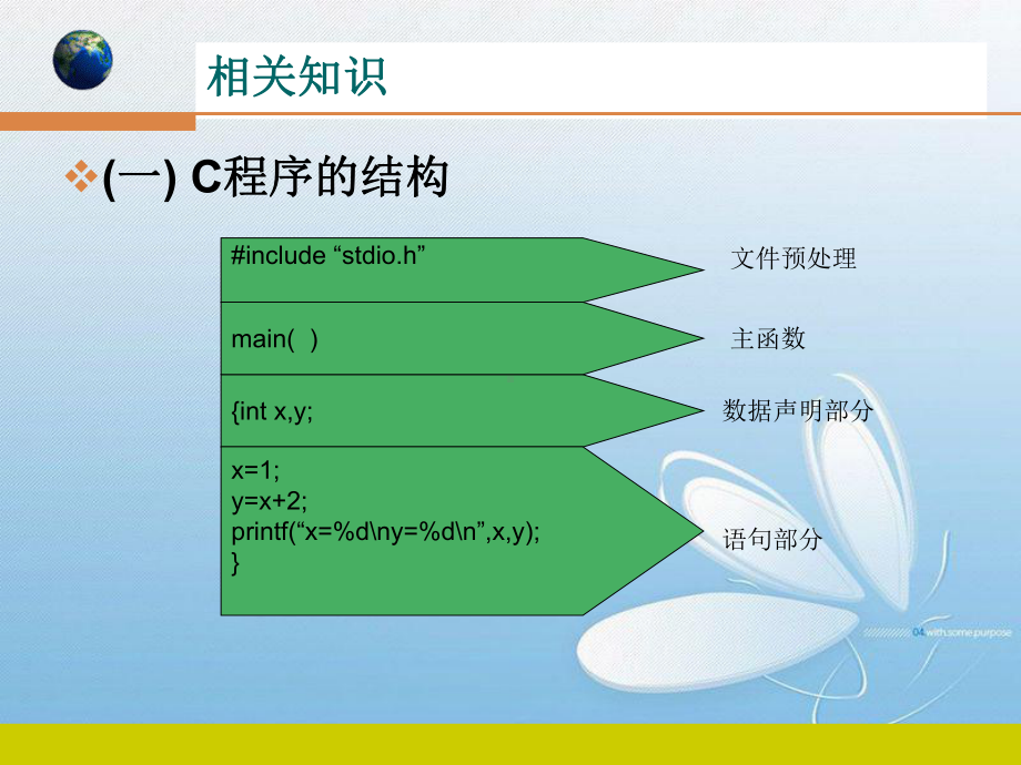 项目一学生成绩的平均分与总分的计算课件.pptx_第2页