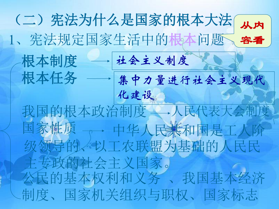 宪法是国家的根本大法复习教学课件.ppt_第3页