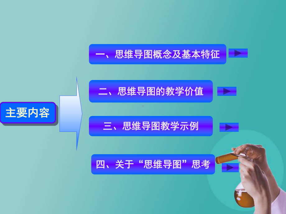 思维导图在复习教学中的应用资料课件.ppt_第2页