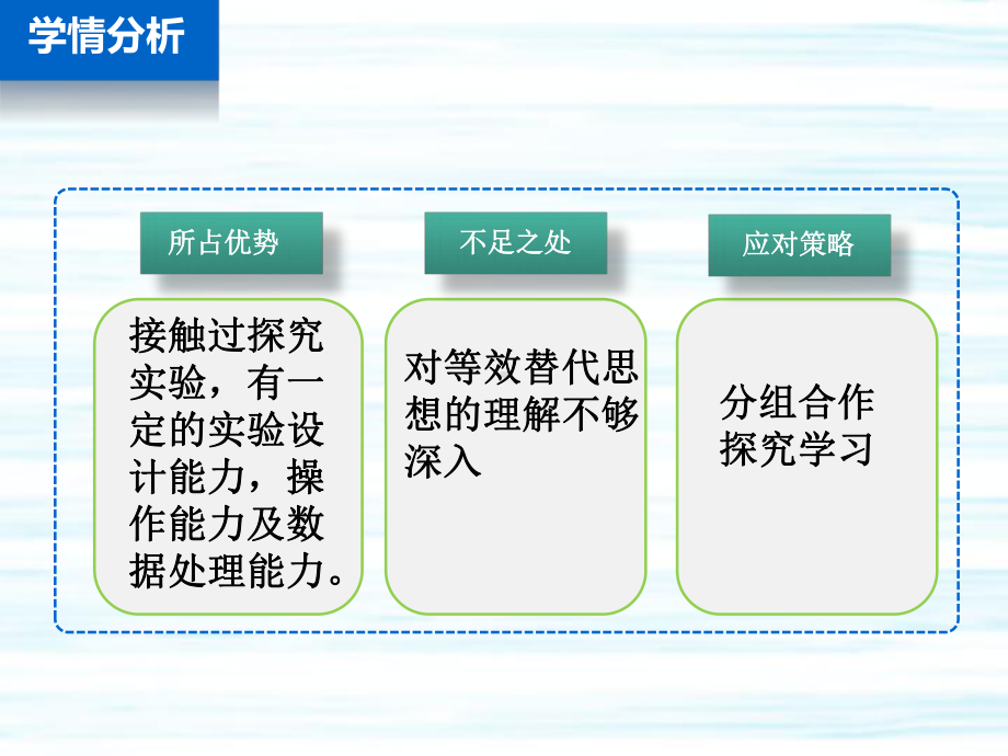 河南省物理优质课《功与速度变化的关系》说课课件.ppt_第3页