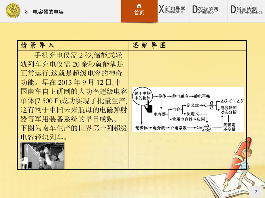 高中物理人教版选修3-1课件：18-电容器的电容.pptx_第2页