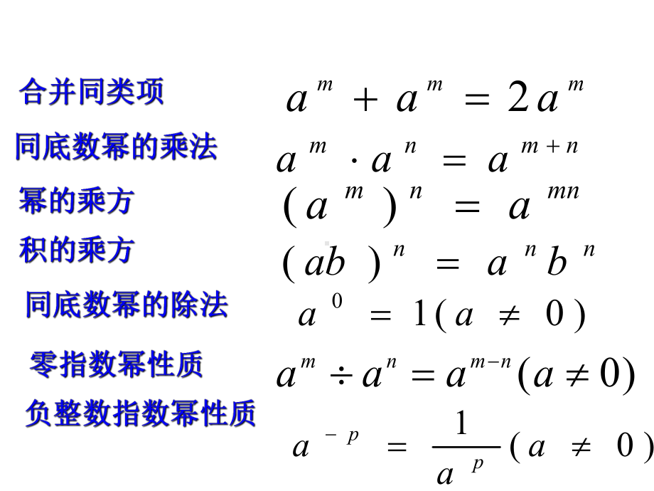 初中数学华东师大版八年级上册教学课件-124整式的除法3.pptx_第2页