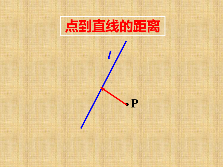 点到直线的距离(动画)演示教学课件.ppt_第2页