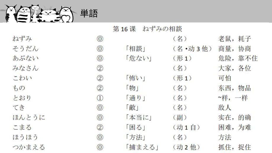 第十六课ppt课件 (j12x1)-2023新人教版《初中日语》必修第一册.pptx_第2页