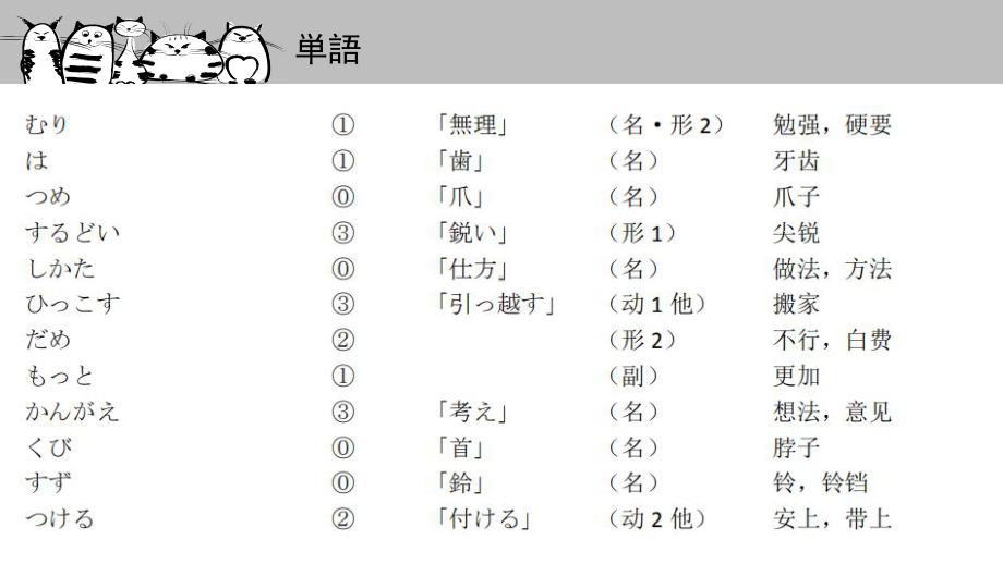 第十六课ppt课件 (j12x1)-2023新人教版《初中日语》必修第一册.pptx_第3页