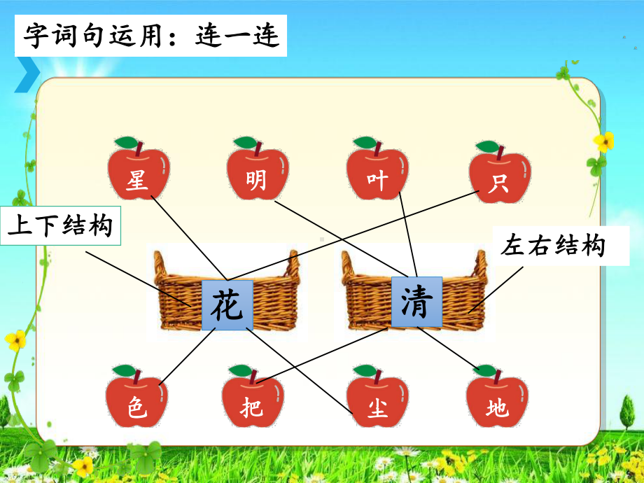 部编版人教版一年级语文上册《语文园地六》课件.ppt_第2页