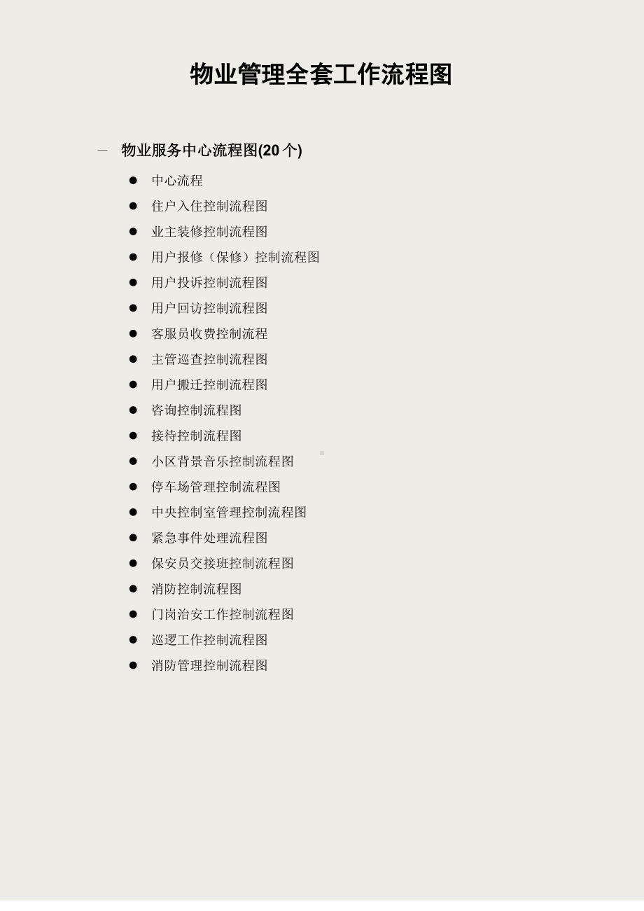 物业管理全套工作流程图.docx_第1页