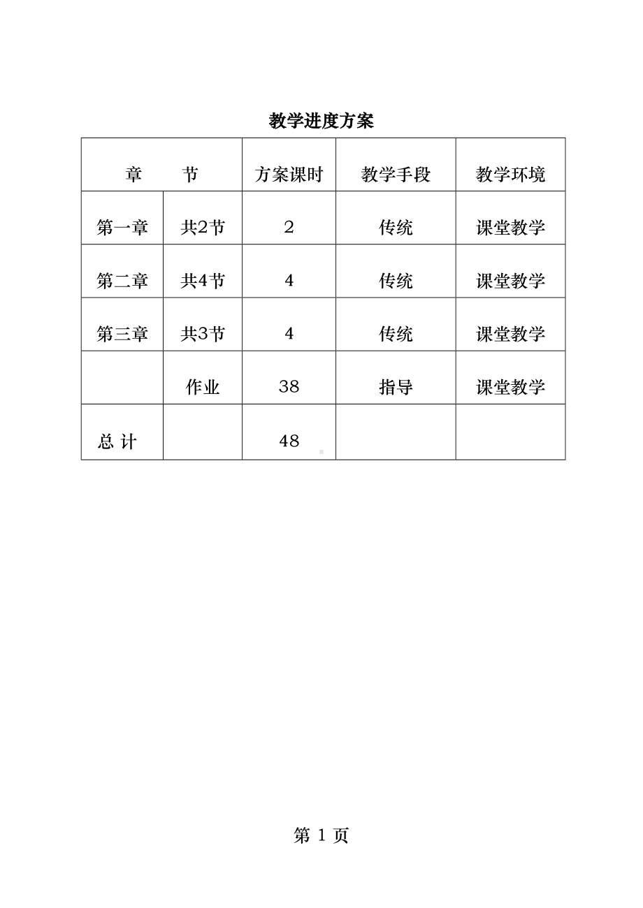 室内设计专业景观设计教案(DOC 57页).doc_第2页