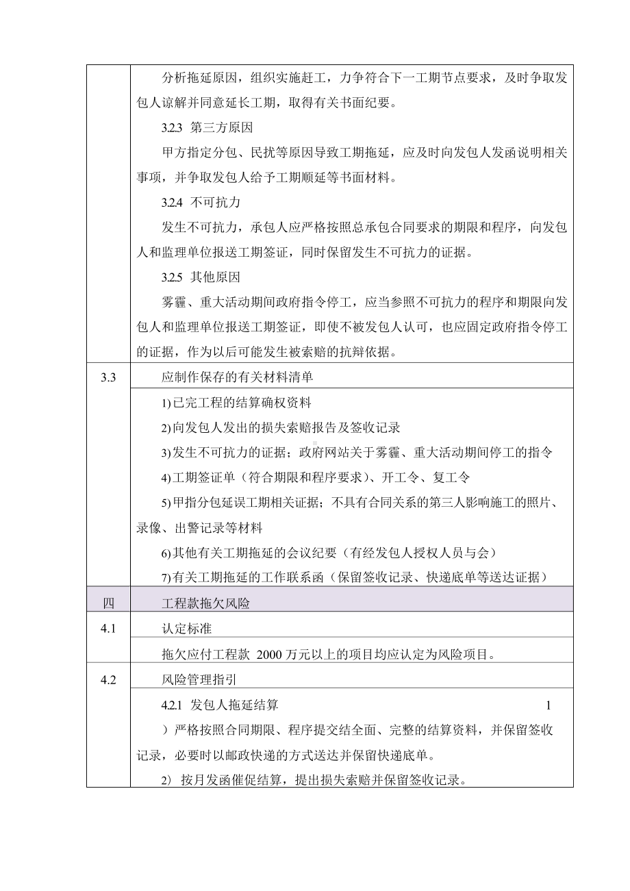 项目的风险管理指引.docx_第2页