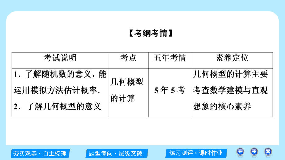 高考文科数学一轮复习：几何概型课件.ppt_第3页