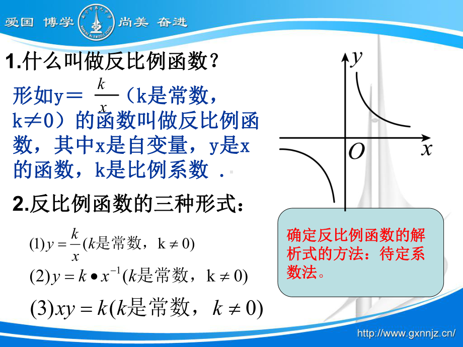 复件反比例函数（1）视导课修改.ppt_第2页