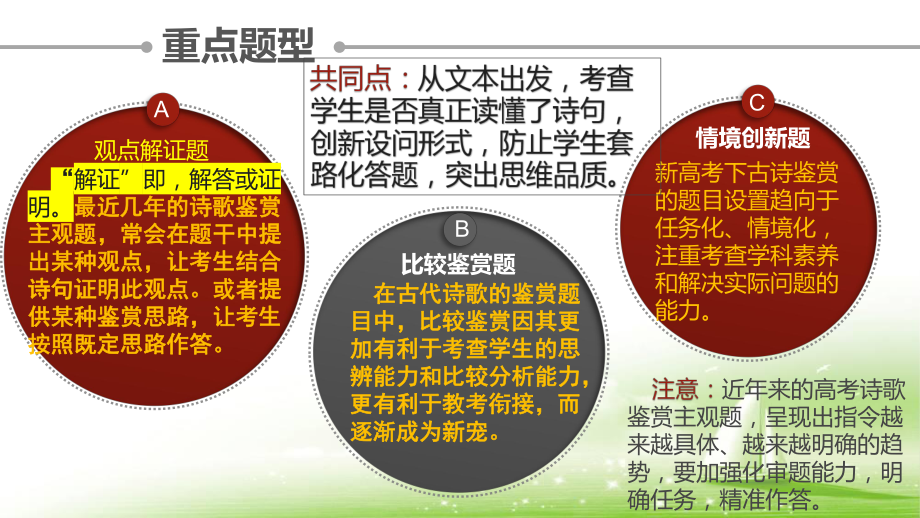 2023年新高考语文专题复习：古诗词鉴赏专题突破 课件31张.pptx_第3页