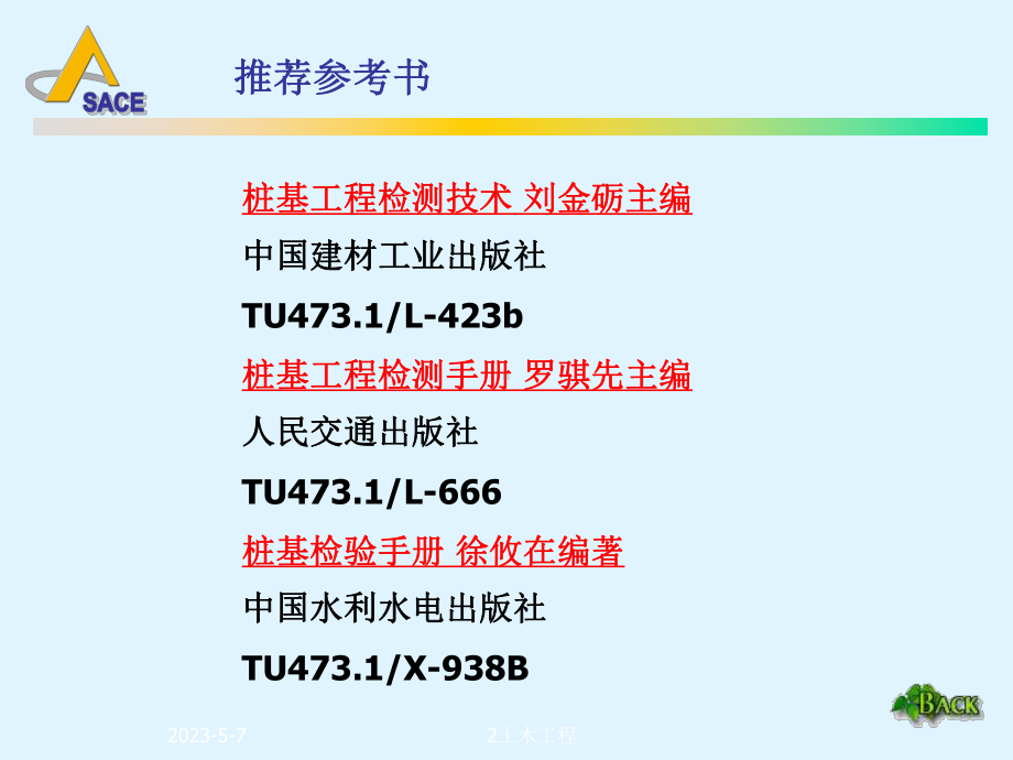 土木工程课件10基桩的测试.ppt_第2页