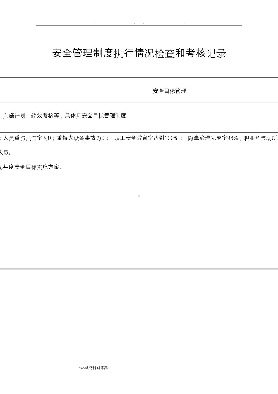 安全管理制度执行情况检查和考核记录文本(DOC 42页).doc_第1页