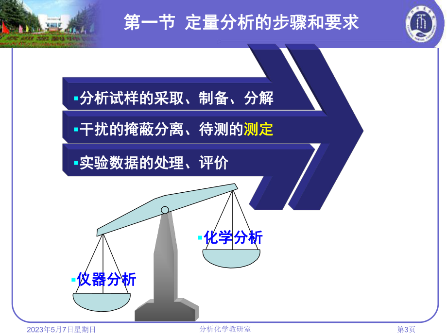 第五章-化学平衡与滴定分析法概论课件.pptx_第3页