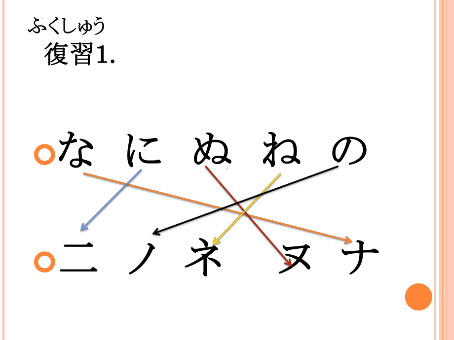 やらわんppt课件-2023新人教版《初中日语》必修第一册.pptx_第3页