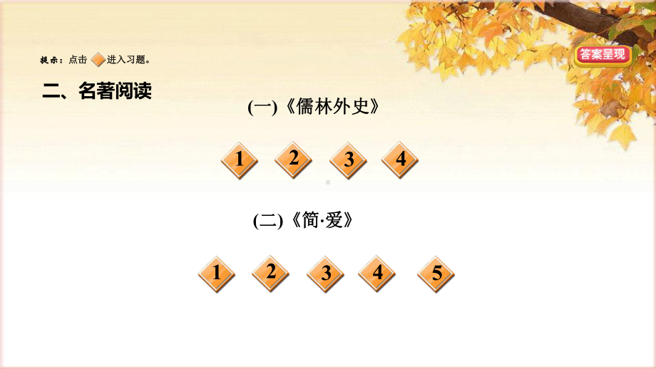 部编版九年级下册语文5专题五-文学常识与名著阅读课件.ppt_第3页