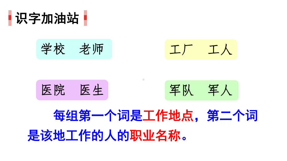 部编版小学一年级语文上册《语文园地八》优秀课件.pptx_第2页