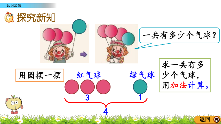 最新人教版一年级数学上册《认识加法》课件.pptx_第3页