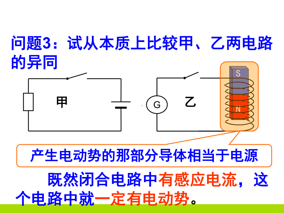 高中物理教学课件法拉第电磁感应定律.ppt_第3页