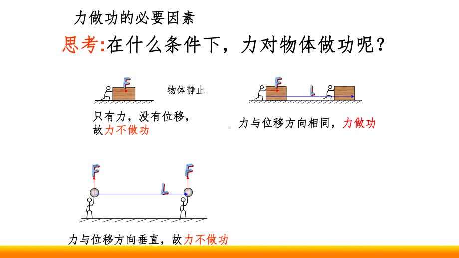 高中物理功同课异构教研课件.ppt_第2页