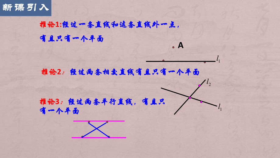 高中数学新教材《842空间点、直线、平面之间的位置关系》公开课优秀课件.pptx_第3页