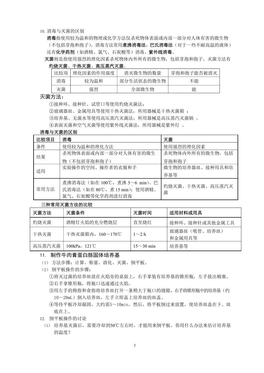 高中生物选修一生物技术实践 知识点总结.docx_第3页