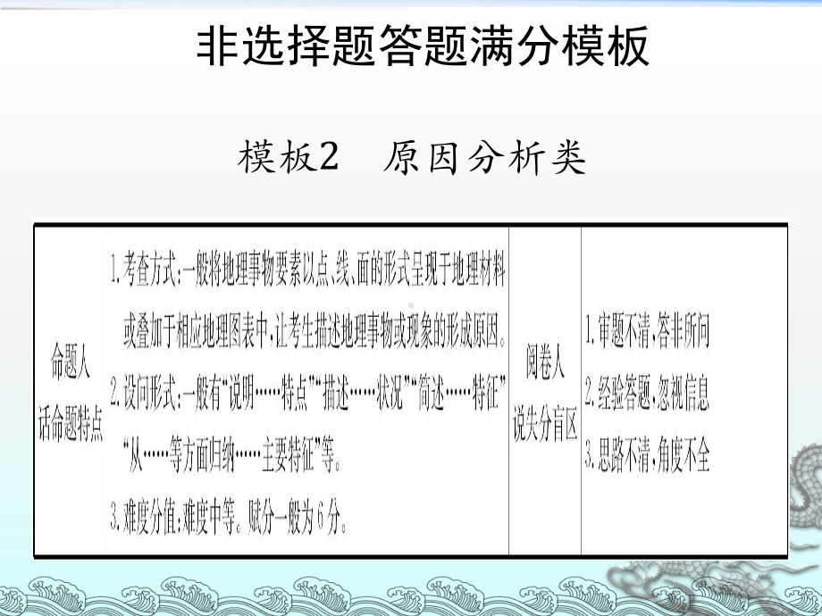 高考地理原因分析类答题技巧汇总课件.ppt_第1页