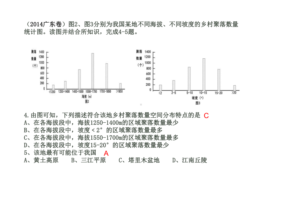 城市习题.ppt_第2页