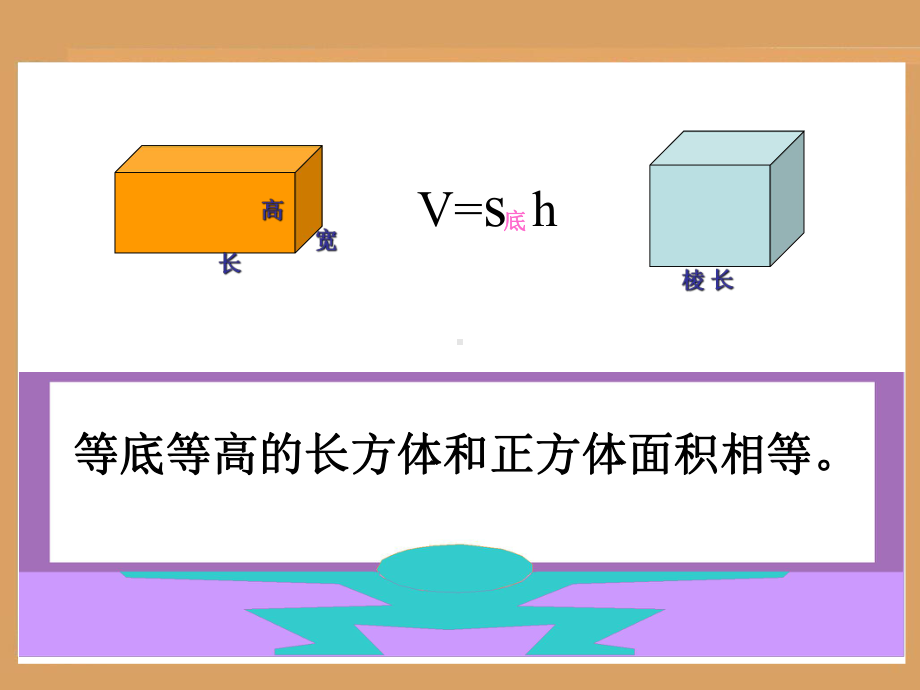 圆柱的容积1.ppt_第3页