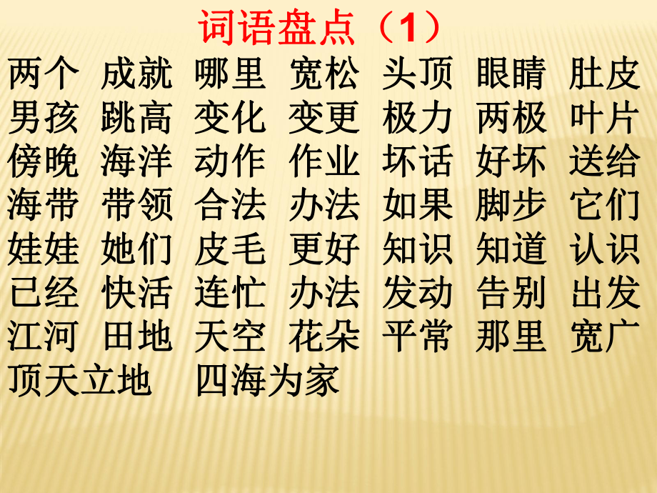 (部编)二年级语文上册综合性复习(包含所有考试类型)课件.ppt_第2页