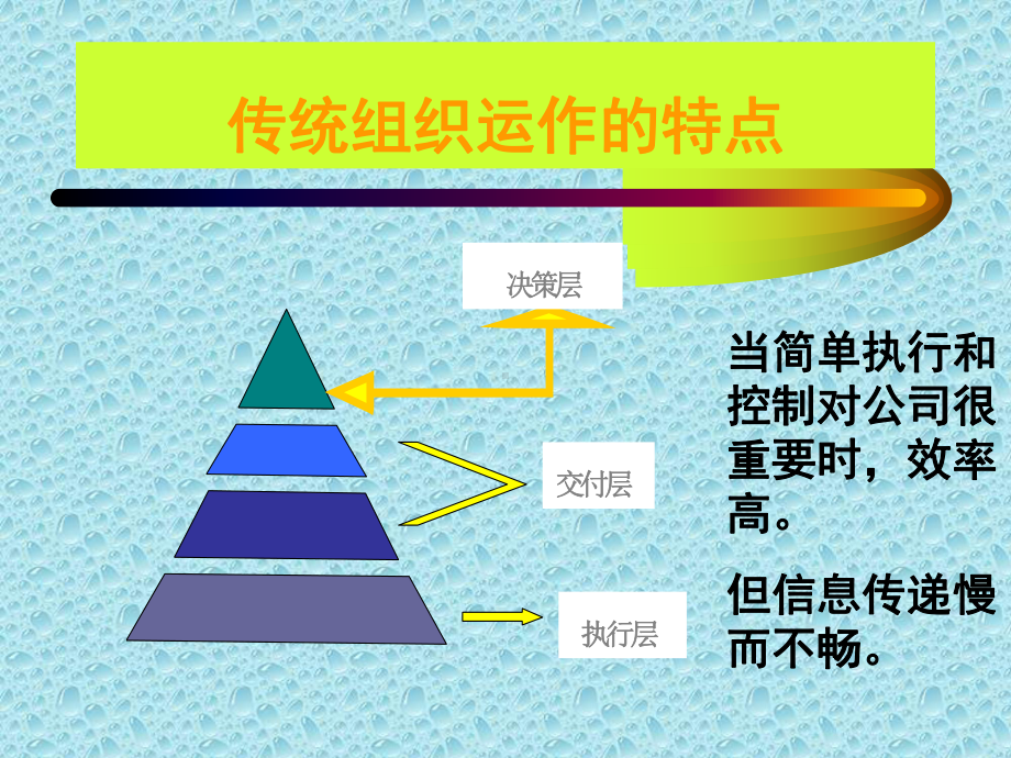 效能开发.ppt_第3页