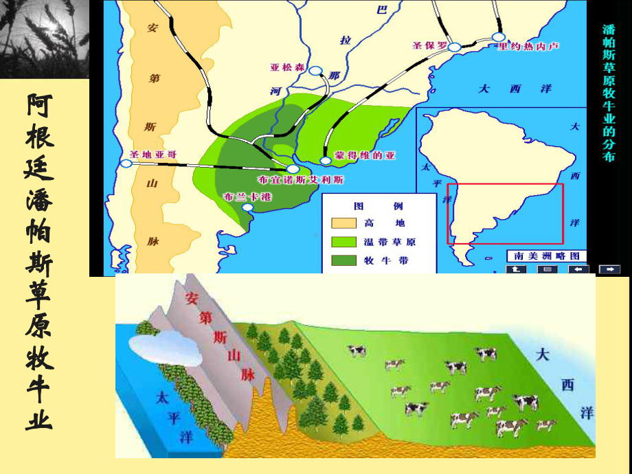 （地理）人教版必修2 第三章 第三节 以畜牧业为主的农业地域类型(课件)1.ppt_第2页