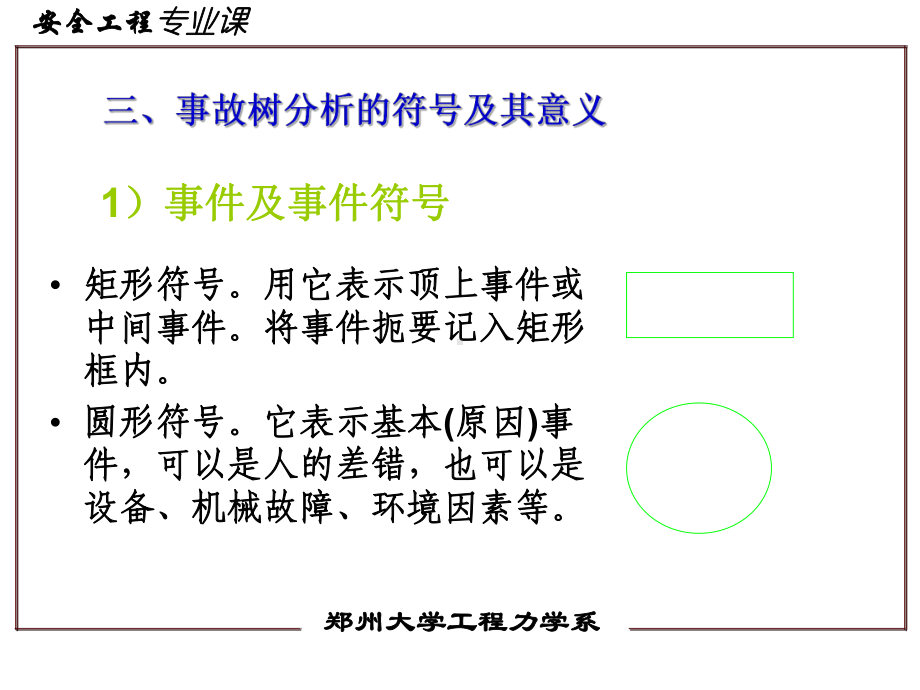 安全系统工程1资料课件.ppt_第3页