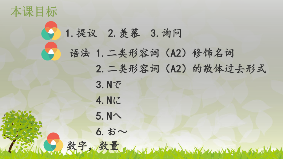 第12課 夏休みの思い出 ppt课件 (j12x7)-2023新人教版《初中日语》必修第一册.pptx_第2页