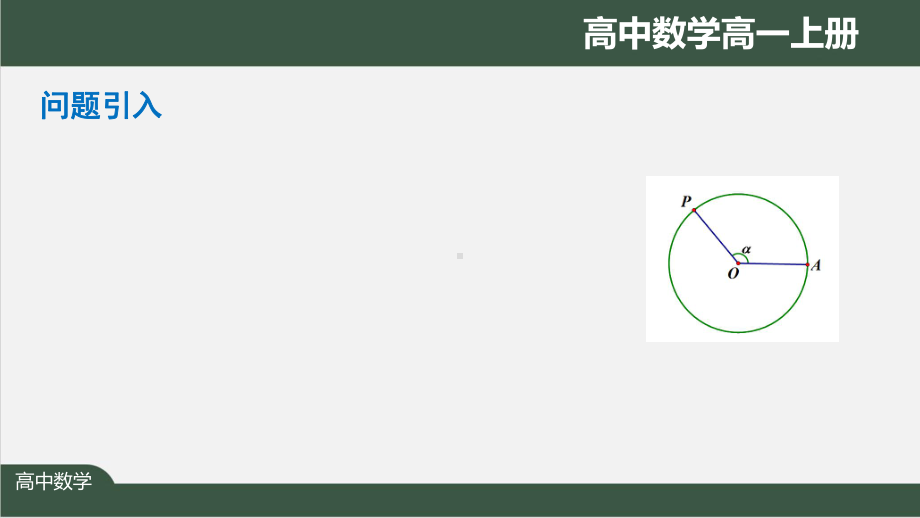 高一数学(人教A版)《三角函数的概念》（教案匹配版）最新国家级中小学课程课件.pptx_第2页