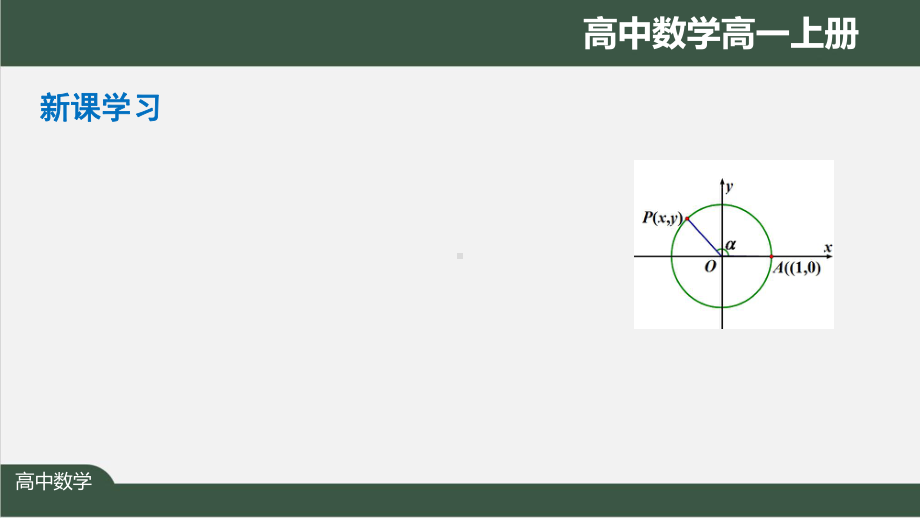 高一数学(人教A版)《三角函数的概念》（教案匹配版）最新国家级中小学课程课件.pptx_第3页