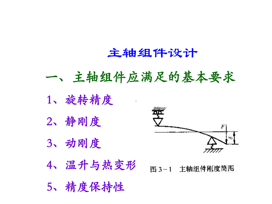 主轴组件设计资料全课件.ppt_第2页