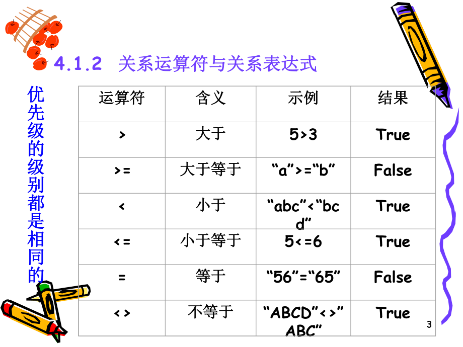 VB 选择结构.ppt_第3页