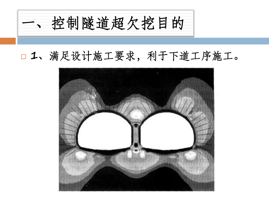 隧道超欠挖控制课件.pptx_第1页